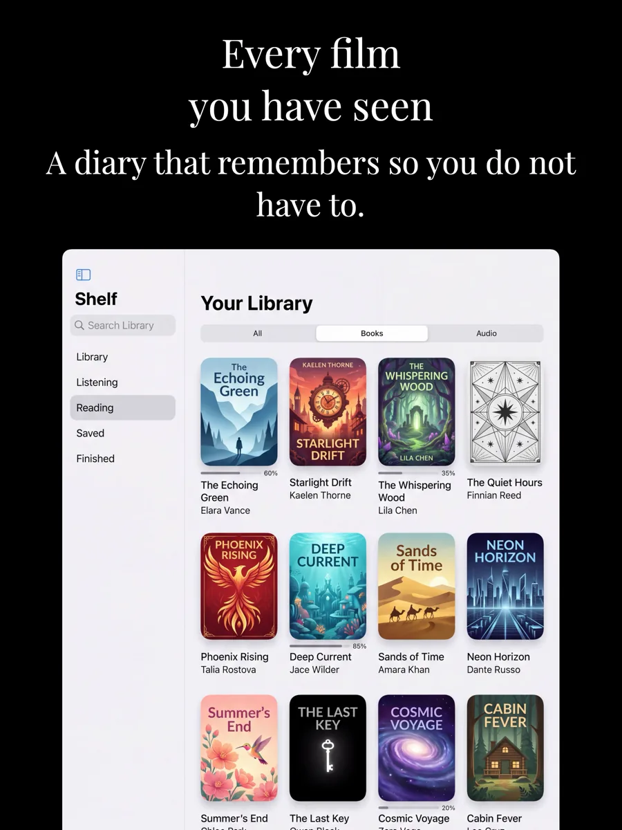 Cupertino Dark template on iPad, screen 1 of 3.