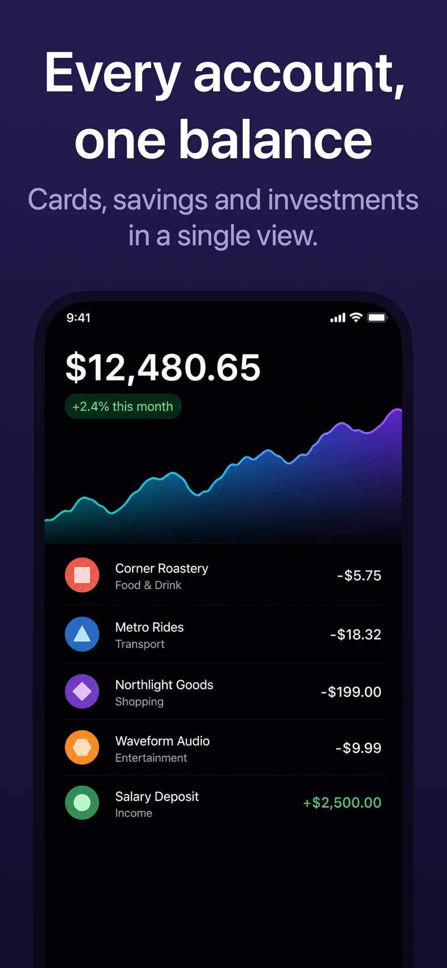 Ledger template, screen 1 of 3.