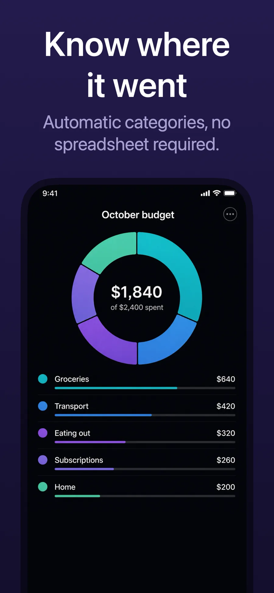 Ledger template, screen 2 of 3.