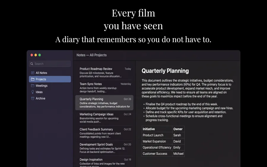 Cupertino Dark template on Mac, screen 1 of 3.